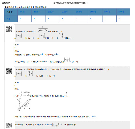 高中数学函数及其表示