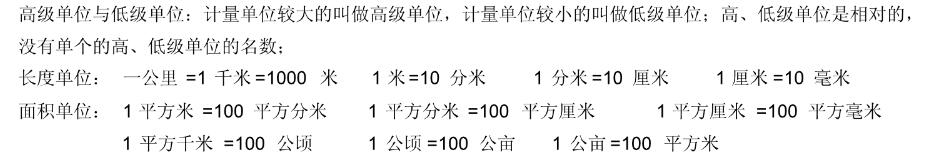 小学习数学公式：单位换算公式
