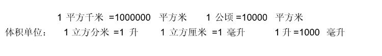小学习数学公式：单位换算公式